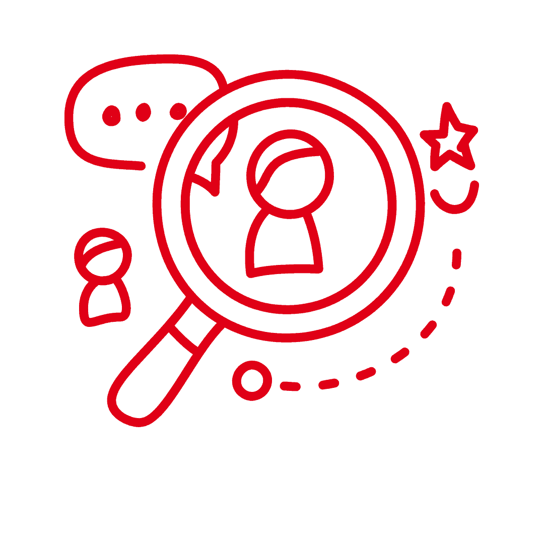 Human Resources Human Resources