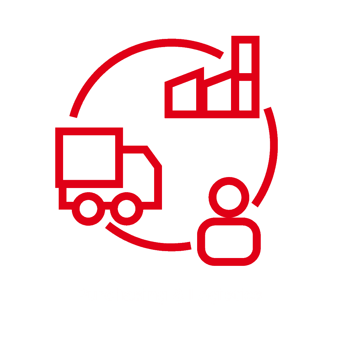 Purchasing and Logistics Purchasing and Logistics